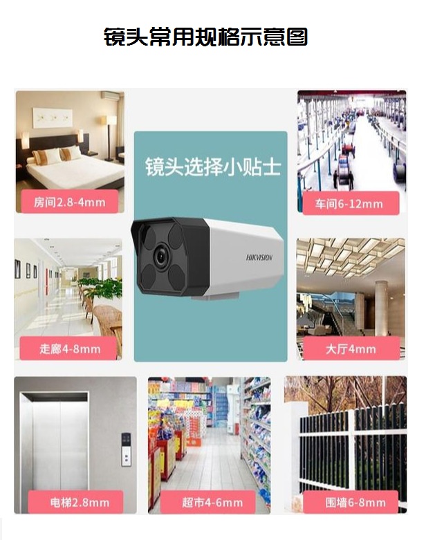 網絡監控攝像頭系統安裝步驟詳解